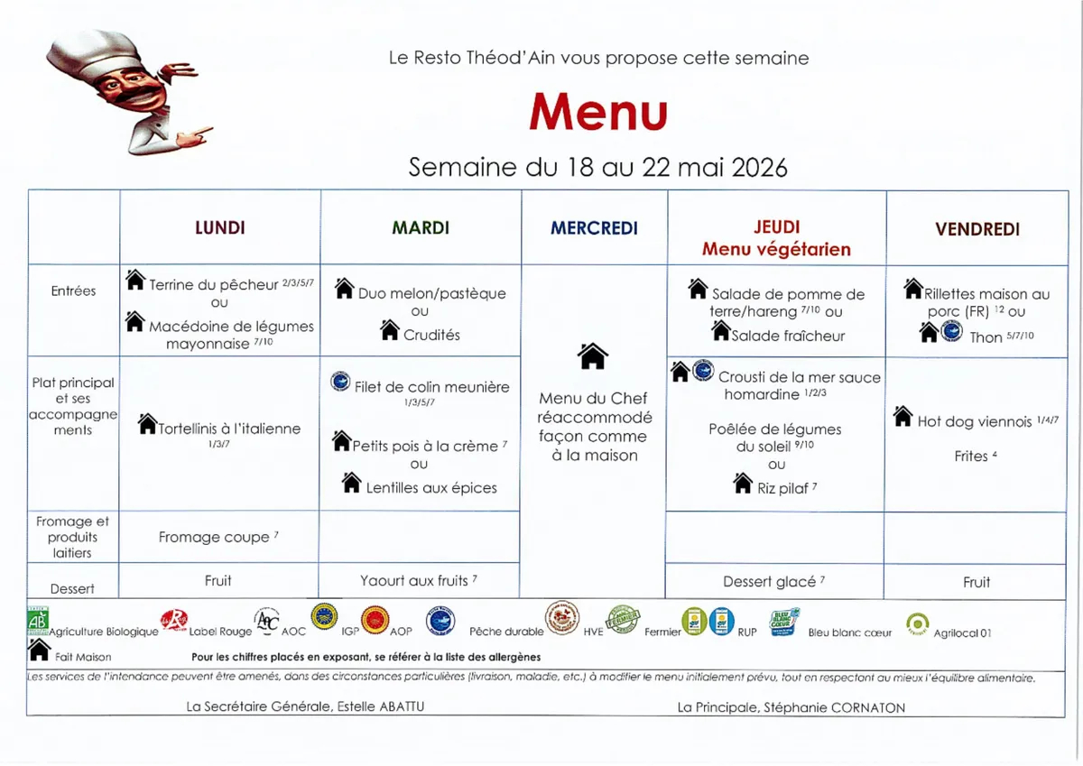 Menu de la semaine