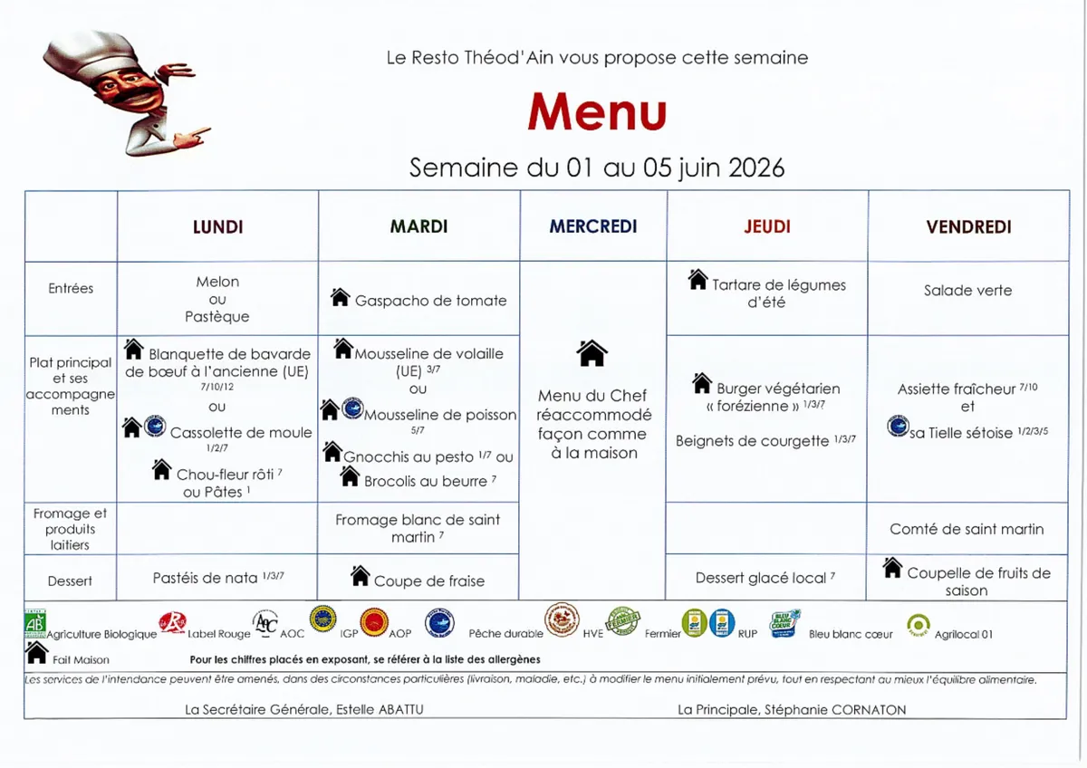 Menu de la semaine