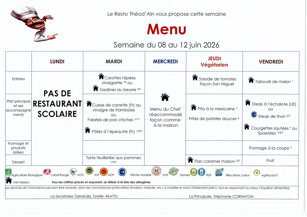 Menu de la semaine