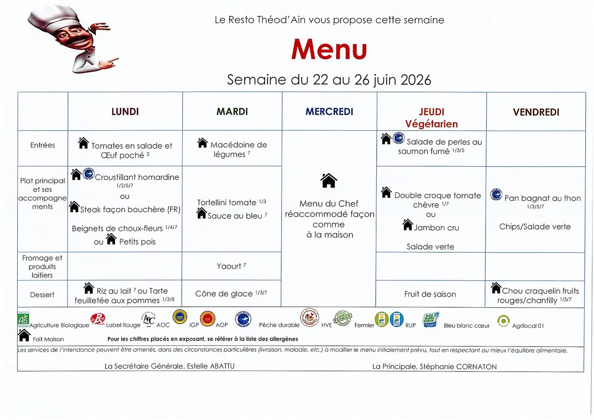 Menu de la semaine