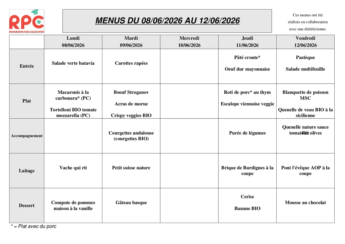 Menu de la semaine