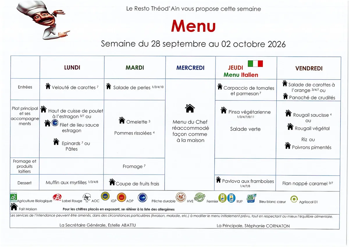 Menu de la semaine
