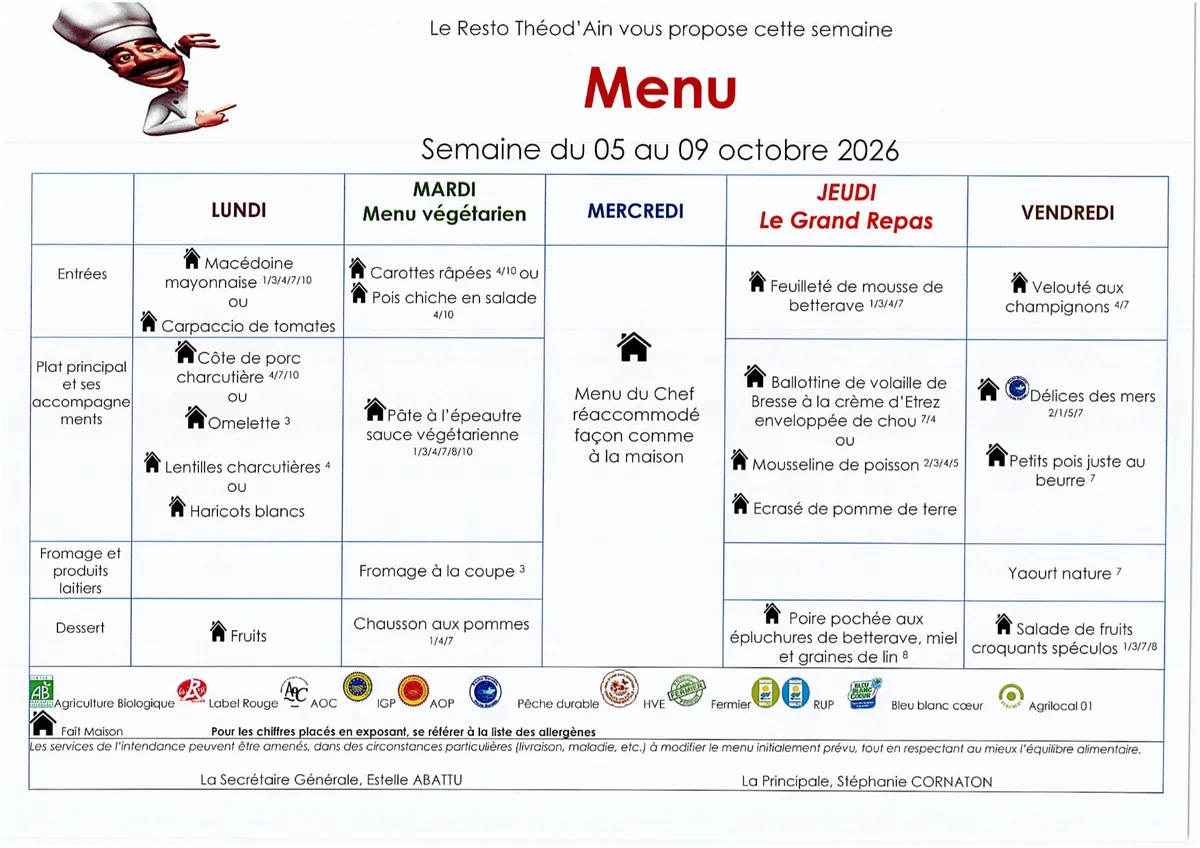 Menu de la semaine