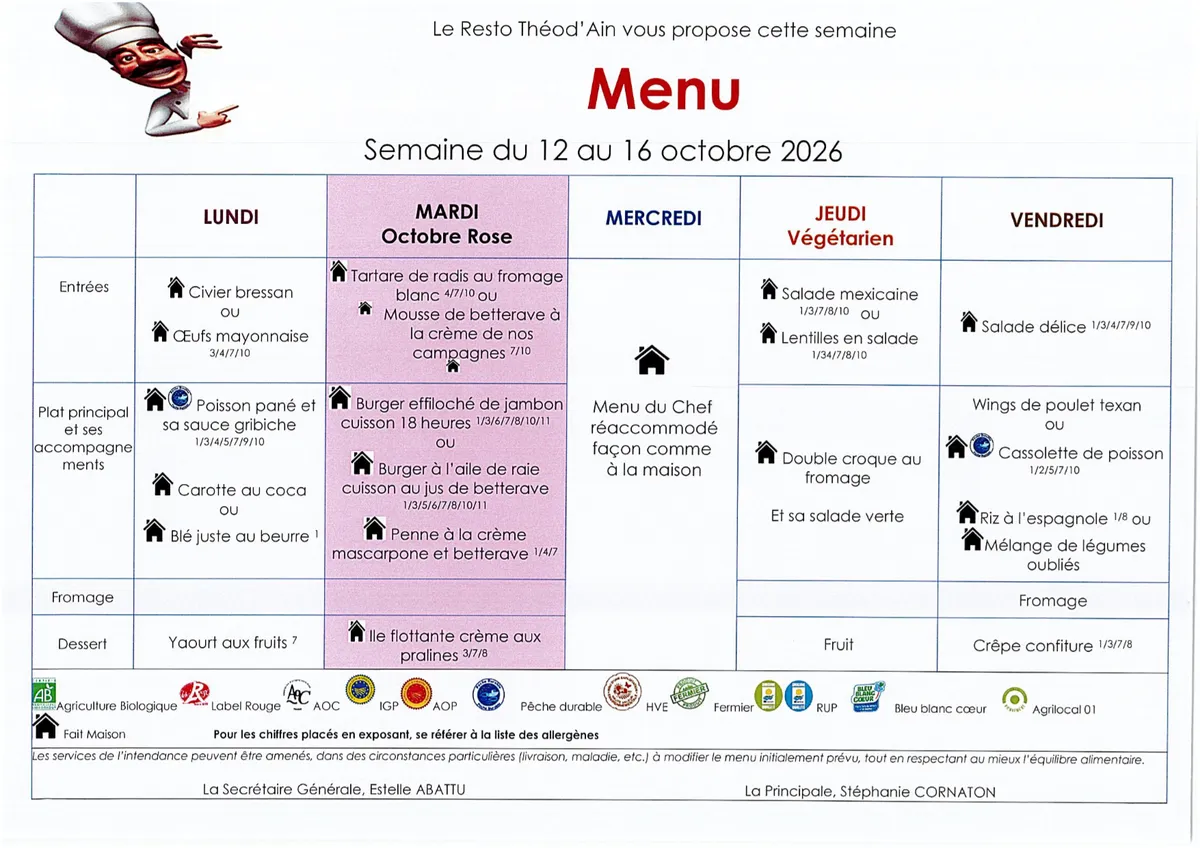 Menu de la semaine