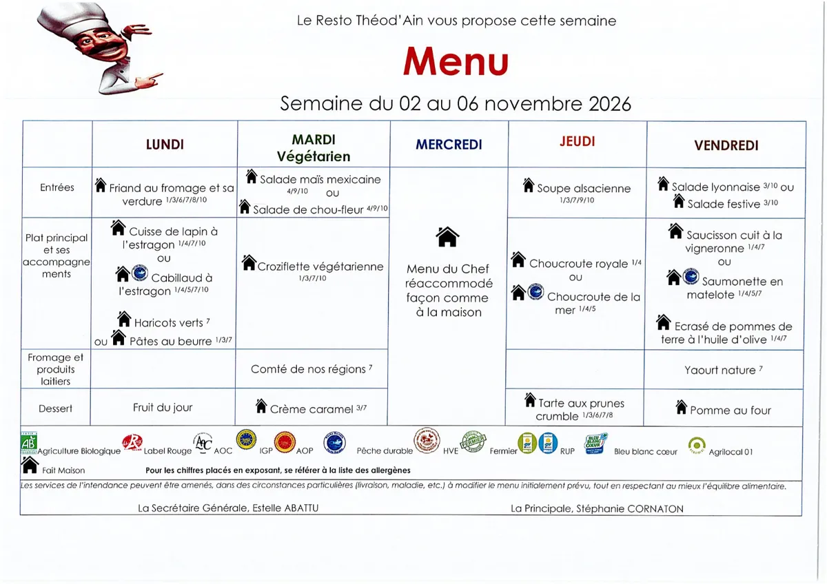 Menu de la semaine